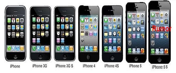 iPhone Series