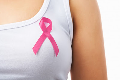 Breast Cancer Awareness Month 2015 UK