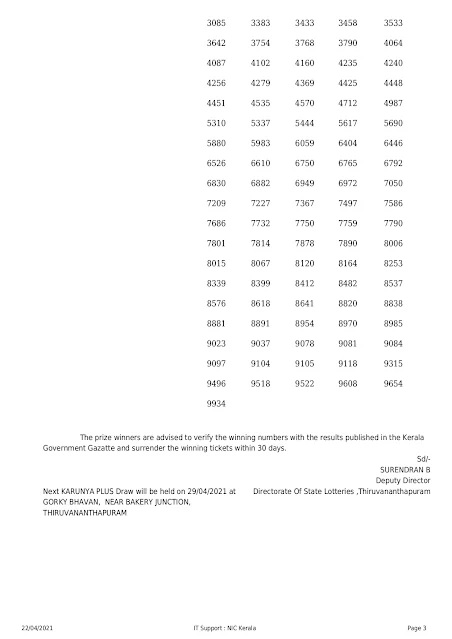 Kerala Lottery Result 22.04.2021 Karunya Plus Lottery Results KN 365