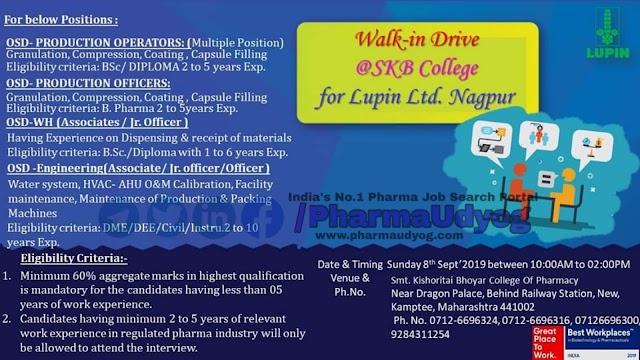 Lupin | Walk-in for Production- Engineering - Warehouse | 8 September 2019 | Nagpur