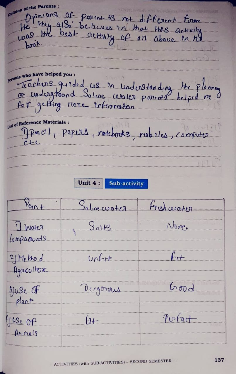 Unit-4 Water Quality-std 10 MH Board Water Security Handbook-Cum-Journal Solutions