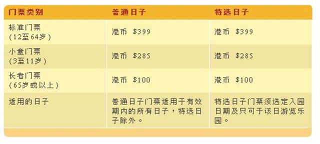 hong kong disneyland ticket price rate