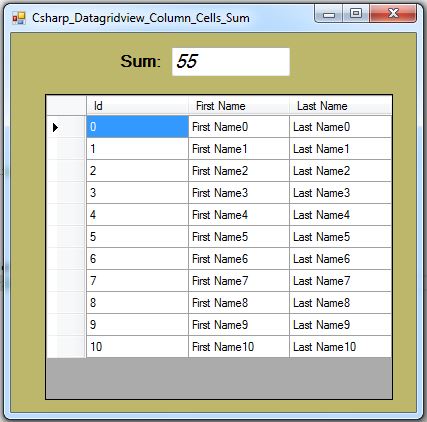 Mysql sum column