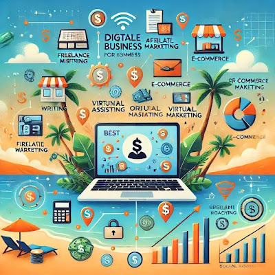 Online path introduction
