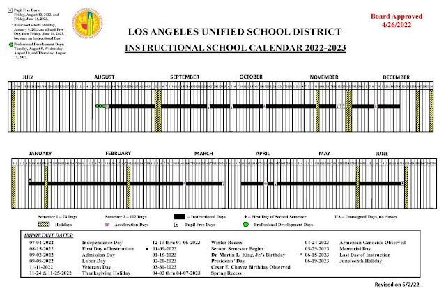 LAUSD Calendar 2022-2023: Important Academic Dates