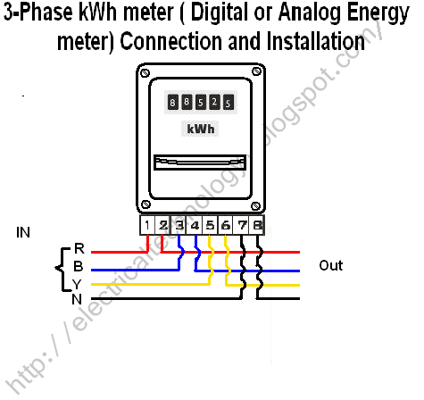 HOW TO WIRE A SIX WIRE THREE PHASE ELECTRIC MOTOR | EHOW