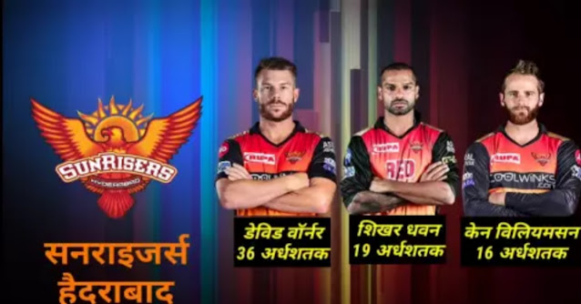 Sunrisers Hyderabad