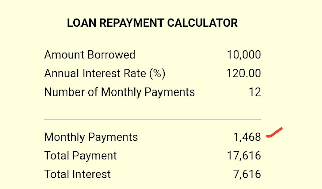Aren loan calculator screenshot