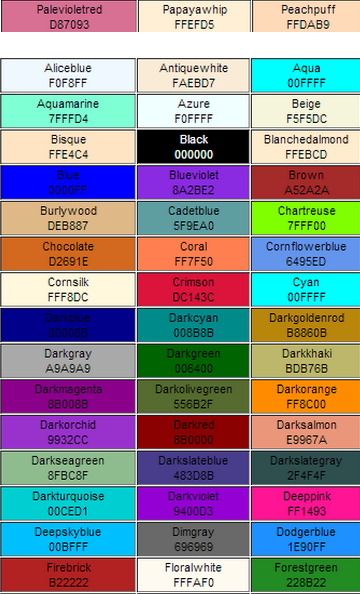 Woozworld Woozworld Color Codes