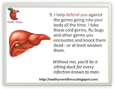 Click here to see all Important facts about Your Liver..