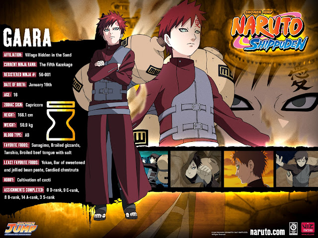 Gara Naruto Shippuden anime hd wallpaper