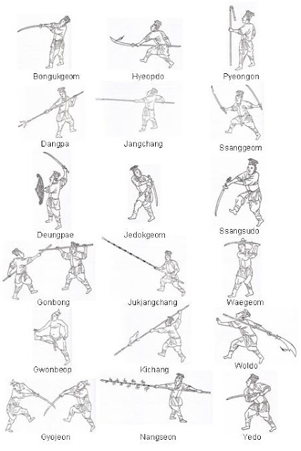 traditional Korean weapons