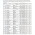 Planning & Development Department Gilgit-Baltistan MISC Survey Final Result 