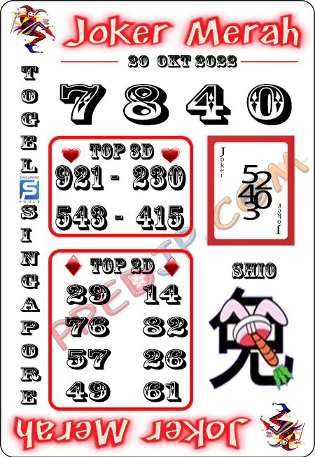 Prediksi Joker Merah SGP Kamis 20 Oktober 2022