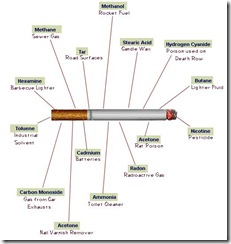 cigarette-op