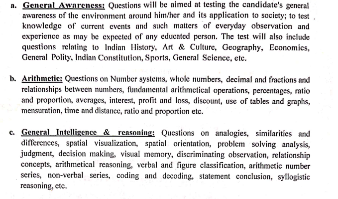 Exam Pattern and Syllabus for Railway RPSF RPF SI Constable Notification 2024