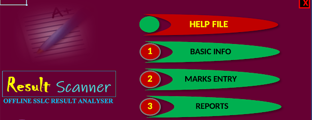 sslc result analyser 2023