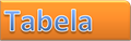 tabela
