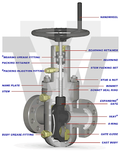 https://maritime-engineering.blogspot.com/2018/06/construction-advantages-and.html