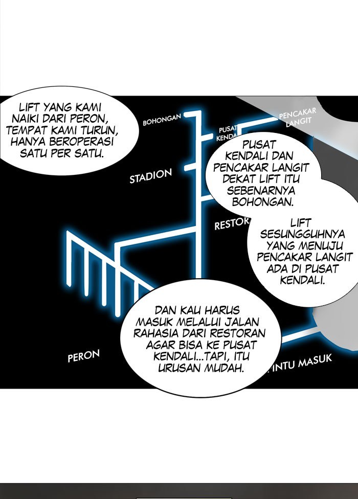 Webtoon Tower Of God Bahasa Indonesia Chapter 222