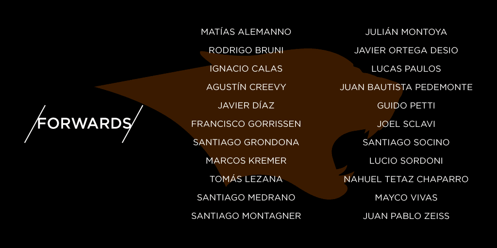 Plantel de Jaguares para el Super Rugby 2020