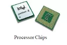 Processor