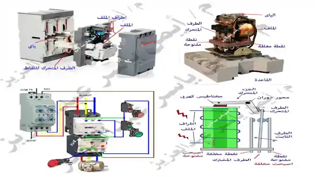 اساسيات التحكم الالي مبادئ التحكم الالي pdf دوائر التحكم الالى كتاب التحكم الي   التحكم الالى وجيه جرجس وجيه جرجس التحكم الالي تقنية التحكم الالي هندسة التحكم   الالي pdf انظمة التحكم الالي pdf التحكم الالي في المصانع pdf انظمة   التحكم الالي التحكم الالى في العمليات الصناعيه pdf كتاب التحكم في الدوائر   الكهربائية