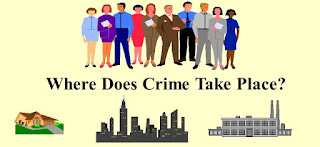 Victimological Measurement of Crime