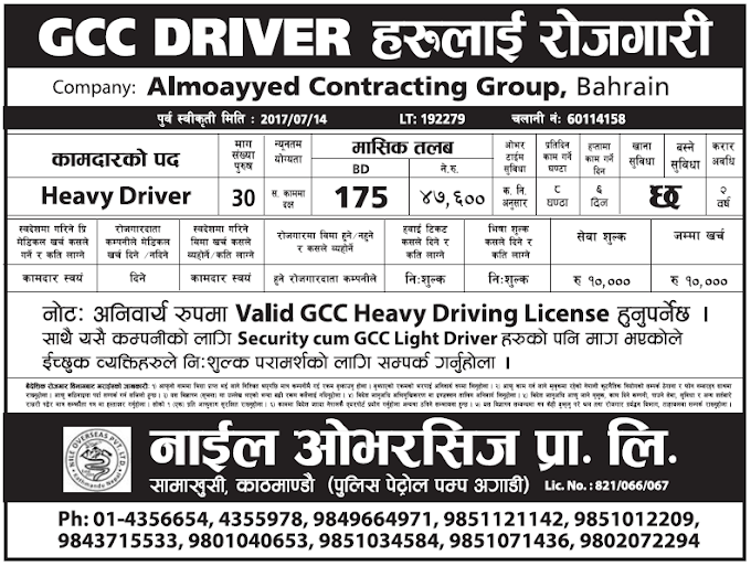 Jobs in Bahrain for Nepali, Salary Rs 47,600