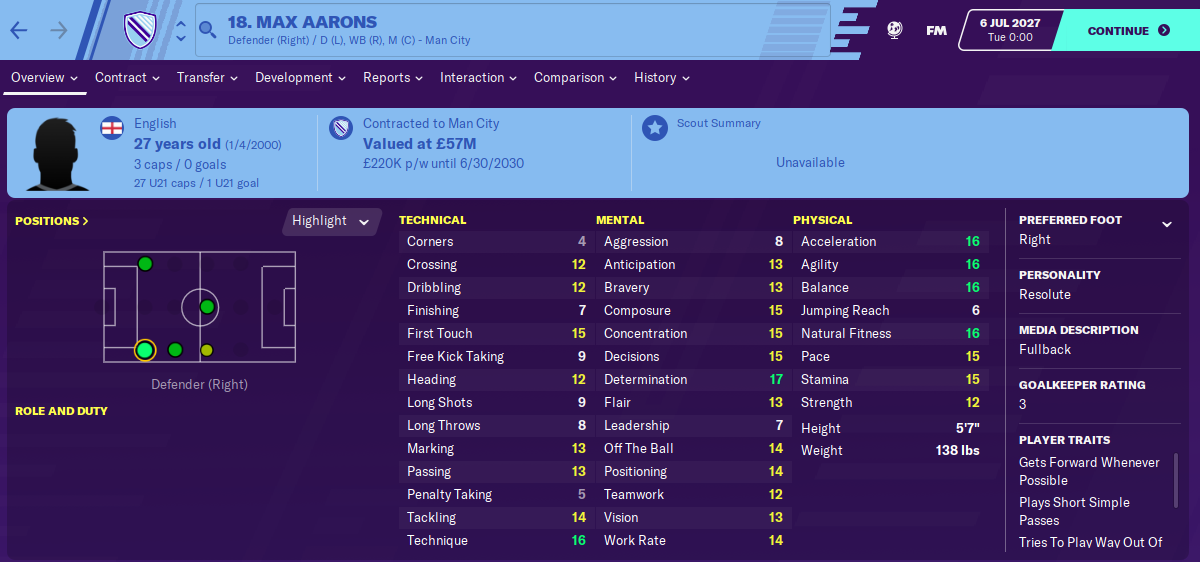 Max Aarons: Attributes in 2027 season