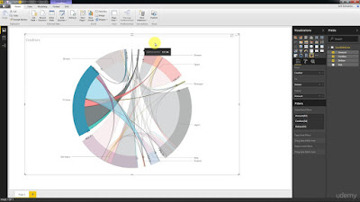 best Udemy course to learn Microsoft Power BI in depth