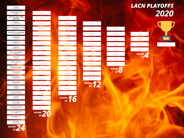 Le tableau des playoffs LACN 2020