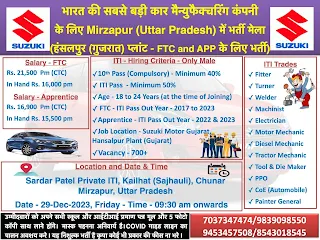 Suzuki Motors Gujarat ITI Jobs And ITI Apprentice Campus Placement Drive at Sardar Patel ITI, Sajhauli, Kailhat, Chunar, Mirzapur, Uttar Pradesh