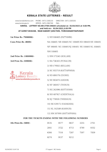 nr-270-live-nirmal-lottery-result-today-kerala-lotteries-results-01-04-2022-keralalotteryresults.in_page-0001