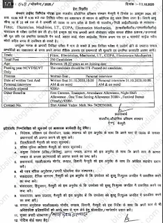 ITI Apprentice  Campus Placement For Samsung India Electronics Private Limited Noida At Govt ITI Mainpuri Uttar Pradesh