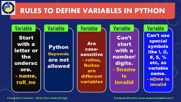 What is the maximum possible length of an identifier?