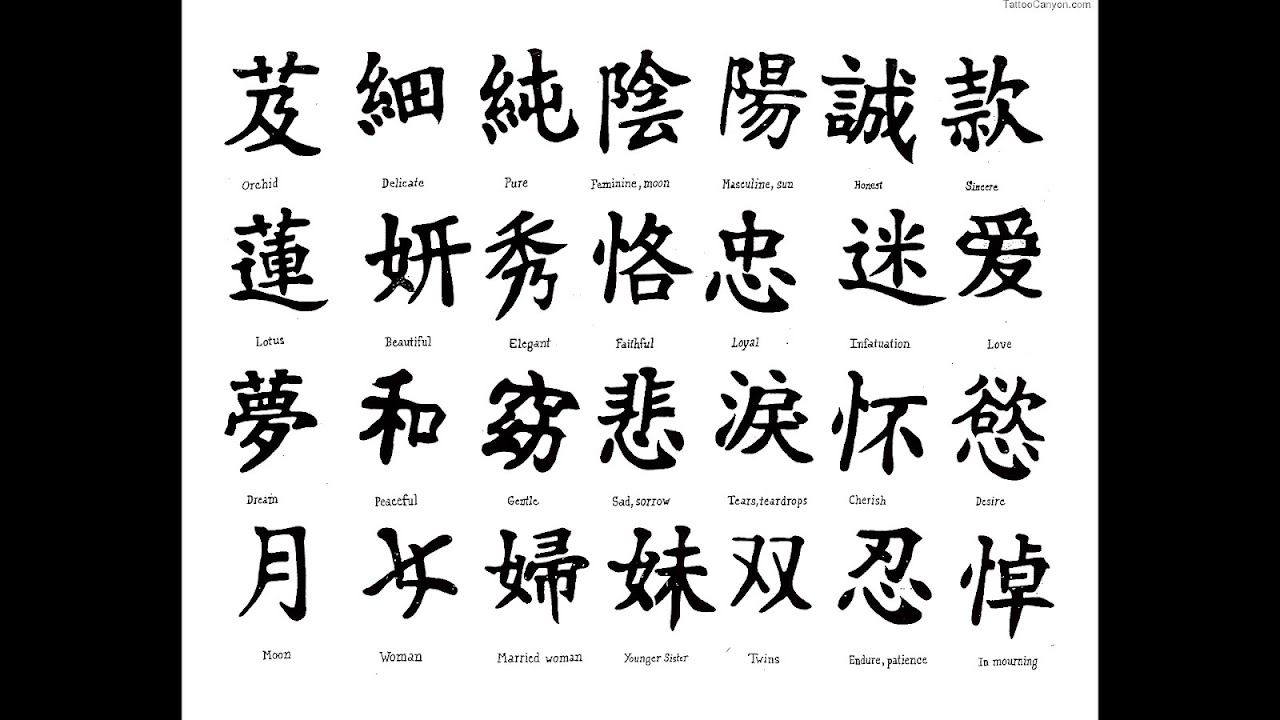 Chinese Calligraphy Dictionary