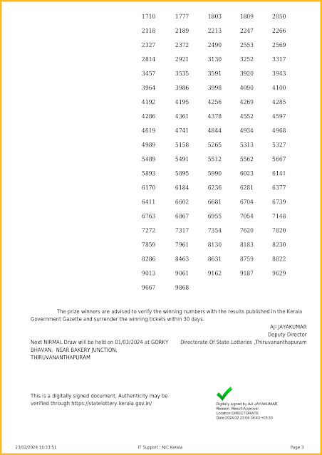 nr-368-live-nirmal-lottery-result-today-kerala-lotteries-results-23-02-2024-keralalotteriesresults.in_page-0003