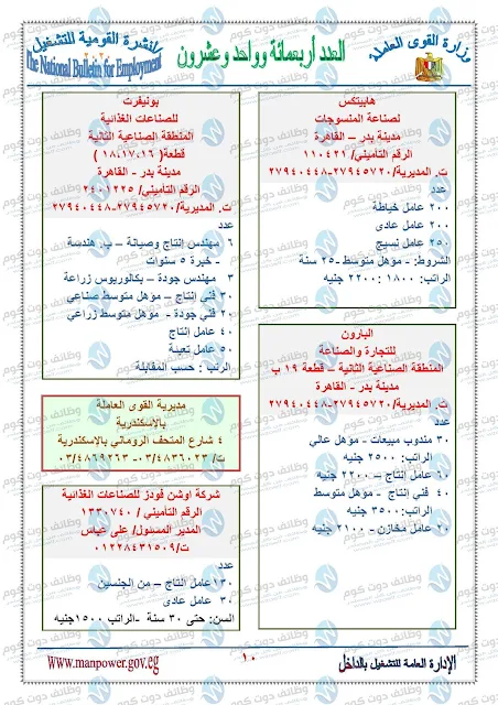 وظائف وزارة القوى العاملة 2020 اعلان عدد 6193 فرصة عمل جديدة ضمن النشرة القومية للتشغيل لشهر سبتمبر 2020