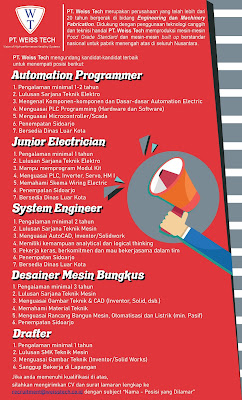 Lowongan Kerja - Job Vacancy : PT Weiss Tech (Kapal Api Group)