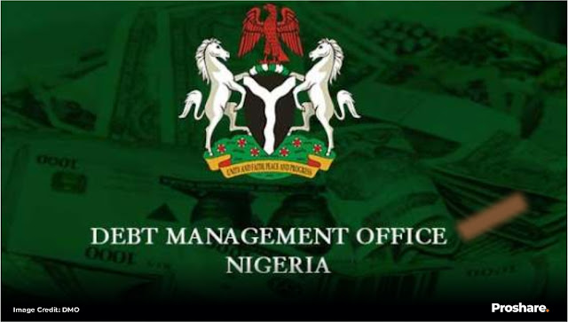 Nigeria releases 2021 debt sustainability analysis
