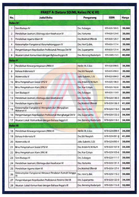 Buku MODUL PLS KURIKULUM 2013 , Jual BUKU PLS PAKET b KURIKULUM 2013,buku pls,buku modul pls,buku pkbm,buku paud kurikulum 2013,buku pls kurikulum 2013,jual buku pls,penerbit buku pls,buku pkbm,buku modul pls kurikulum 2013