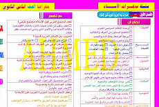 روعة 12 ورقة فقط خلاصة التاريخ الصف الثانى الثانوى 2018 مستر احمد يحىى 