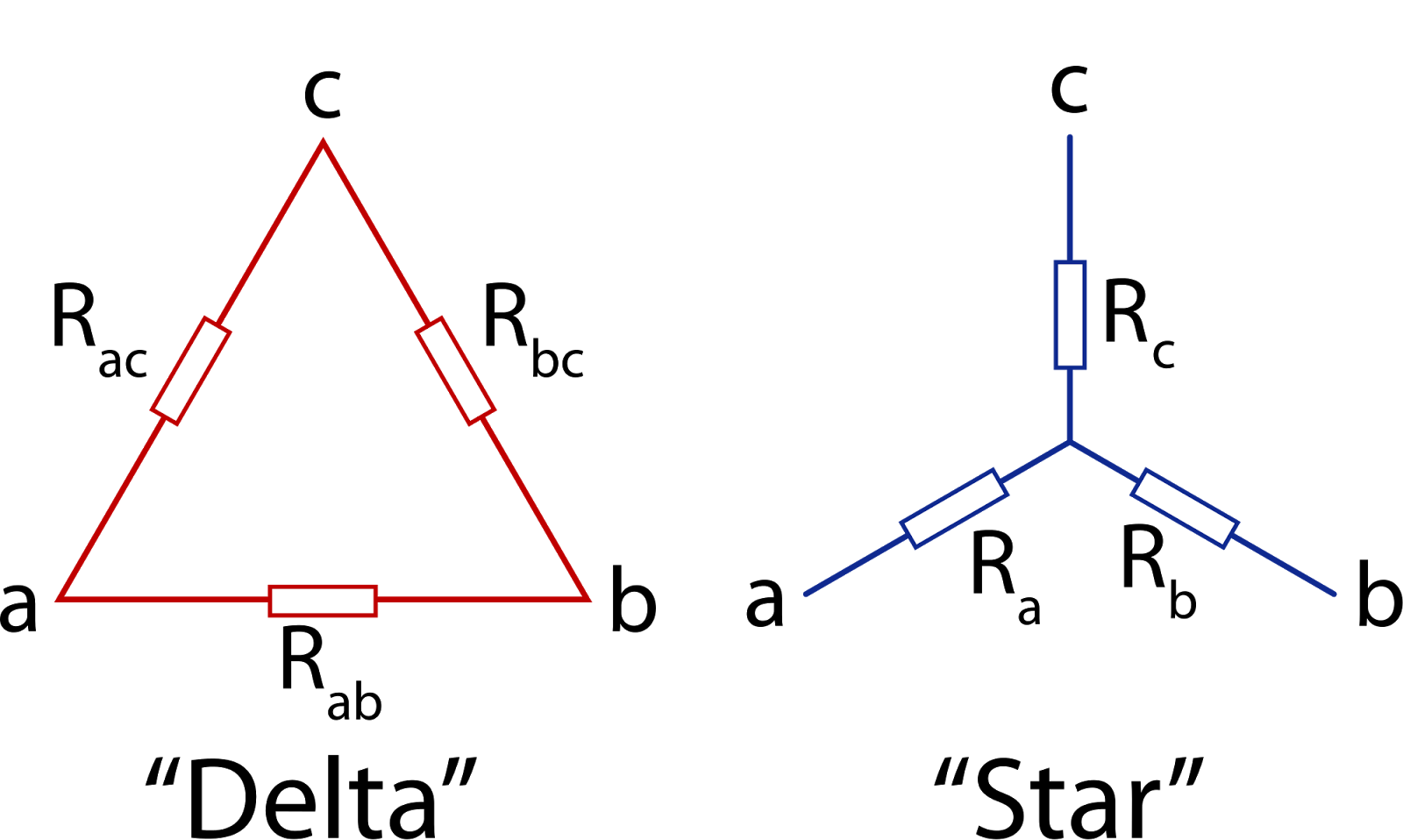 WIRING DIAGRAM STAR DELTA ON INDUCTION MOTOR 3 PHASE