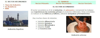 http://www.ceiploreto.es/sugerencias/juntadeandalucia/Costa21/act_pob/contenidos/secun1.html