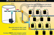 Top Baru 19+ Saringan Air Hidroponik