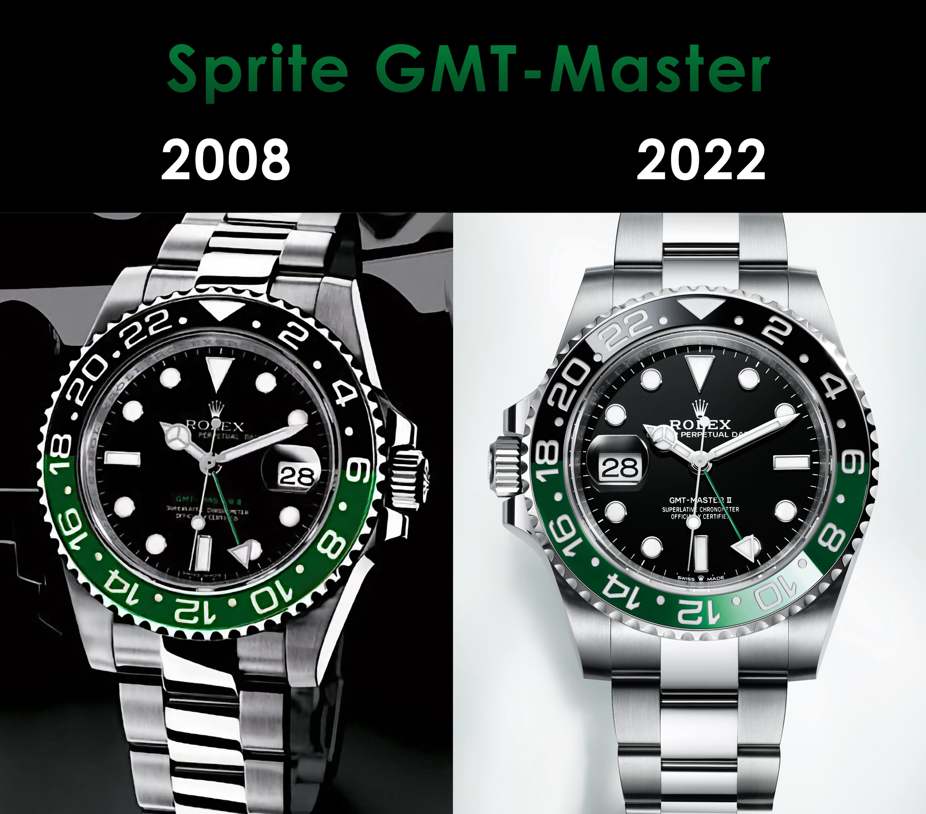 What exactly is a Rolex GMT?, British GQ