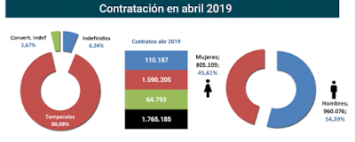 asesores económicos independientes 238-3 Francisco Javier Méndez Lirón