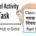 Model Activity Task class 7 All Subjects Part 4 Answer