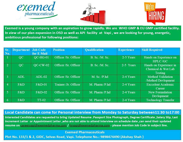 Job Availables, Exmed pharma Job Opening For Formulation Development, Analytical Research and Quality Control- Multiple Opening